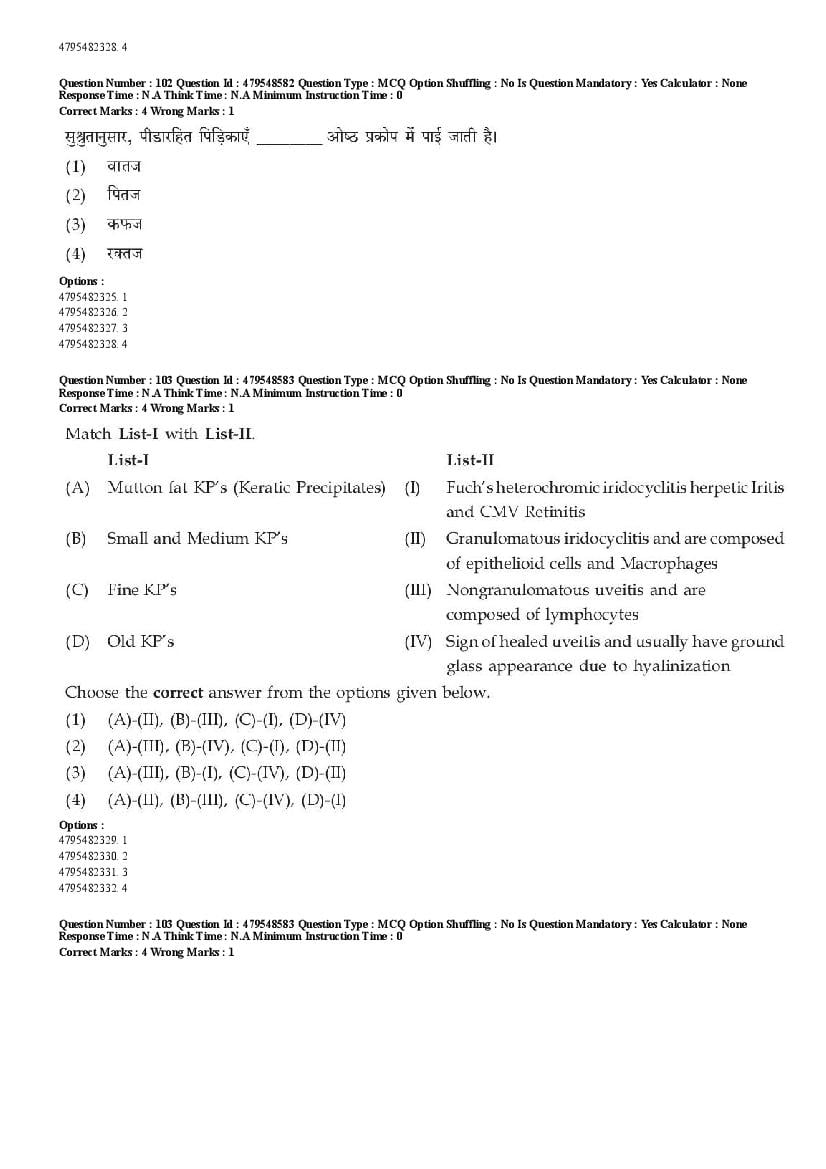 AIAPGET 2023 Question Paper PDF (Ayurveda, Homoeopathy, Siddha, Unani)