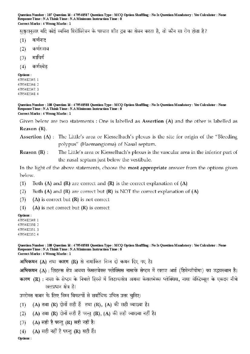 AIAPGET 2023 Question Paper PDF (Ayurveda, Homoeopathy, Siddha, Unani)