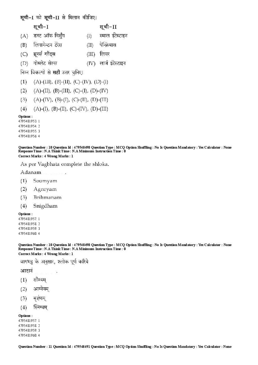 AIAPGET 2023 Question Paper PDF (Ayurveda, Homoeopathy, Siddha, Unani)