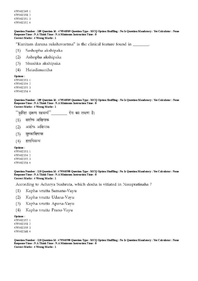 AIAPGET 2023 Question Paper PDF (Ayurveda, Homoeopathy, Siddha, Unani)