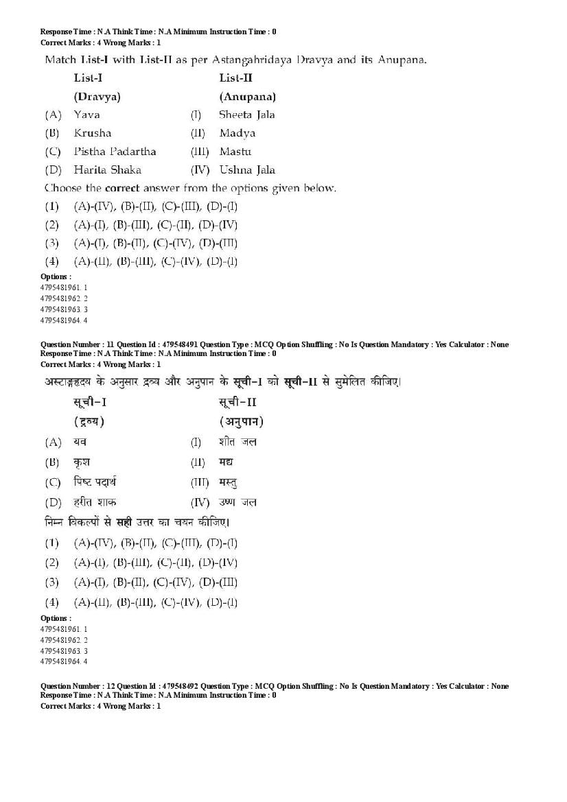 AIAPGET 2023 Question Paper PDF (Ayurveda, Homoeopathy, Siddha, Unani)