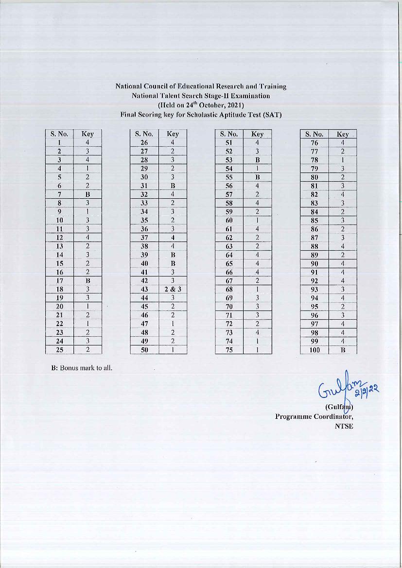 NTSE Stage 2 2020-2021 Final Answer Key for SAT - Page 1