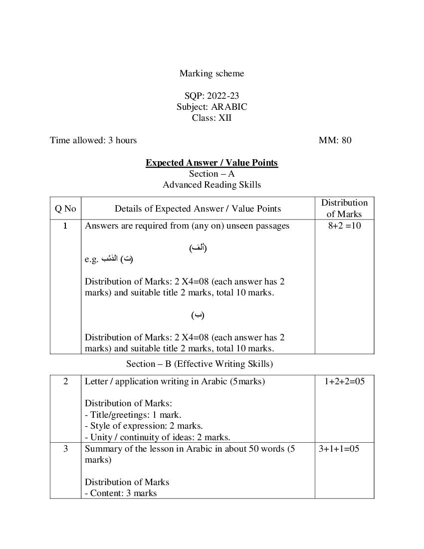 CBSE Class 12 Sample Paper 2023 Solution Arabic - Page 1