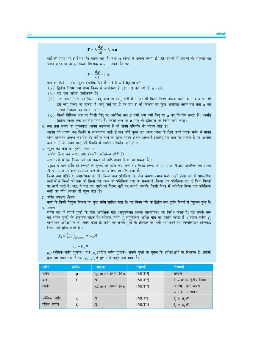 rbse-book-class-11-physics-chapter-4