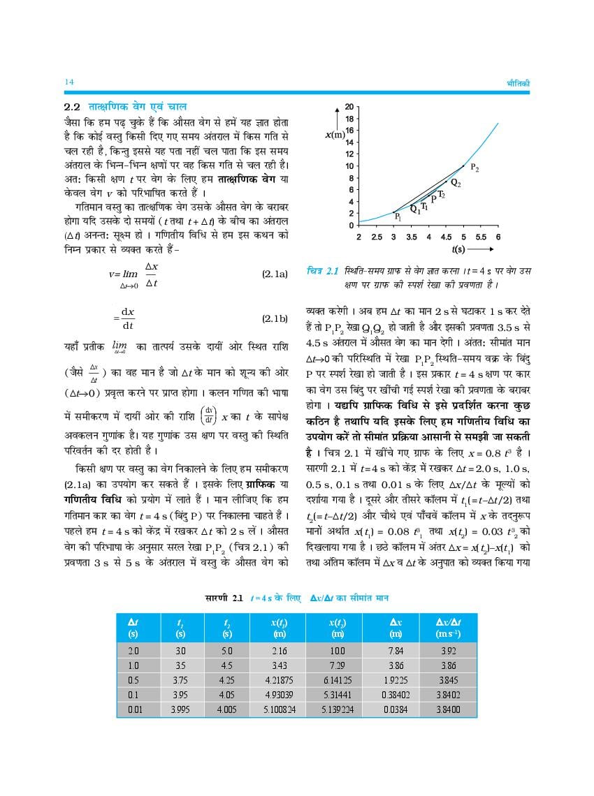 Up Board Book Class 11 Physics भौतिक विज्ञान Chapter 2 मात्रक एवं मापन