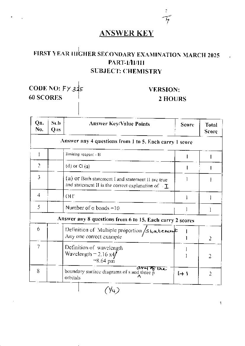 Kerala Plus One Answer Key 2025 Chemistry - Page 1