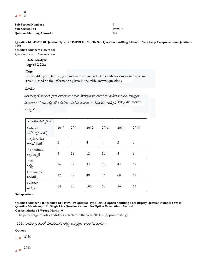 AP ICET 2020 Question Papers PDF with Answer Key (4 Shifts)