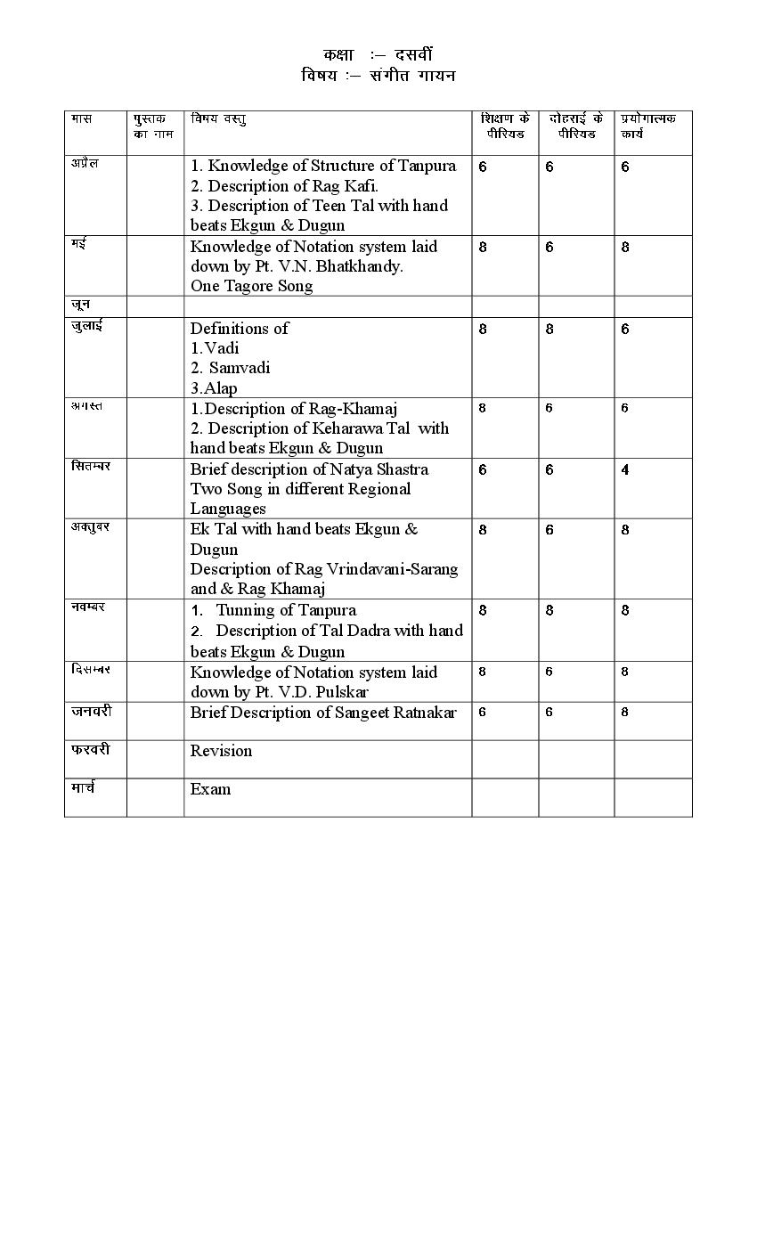 HBSE Class 10 Syllabus 2023 Music Vocal - Page 1