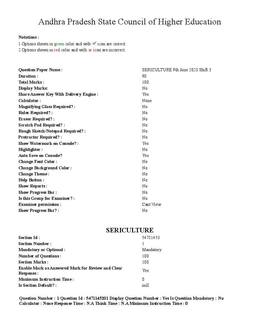 AP PGCET 2023 Question Paper with Answer Key Sericulture - Page 1