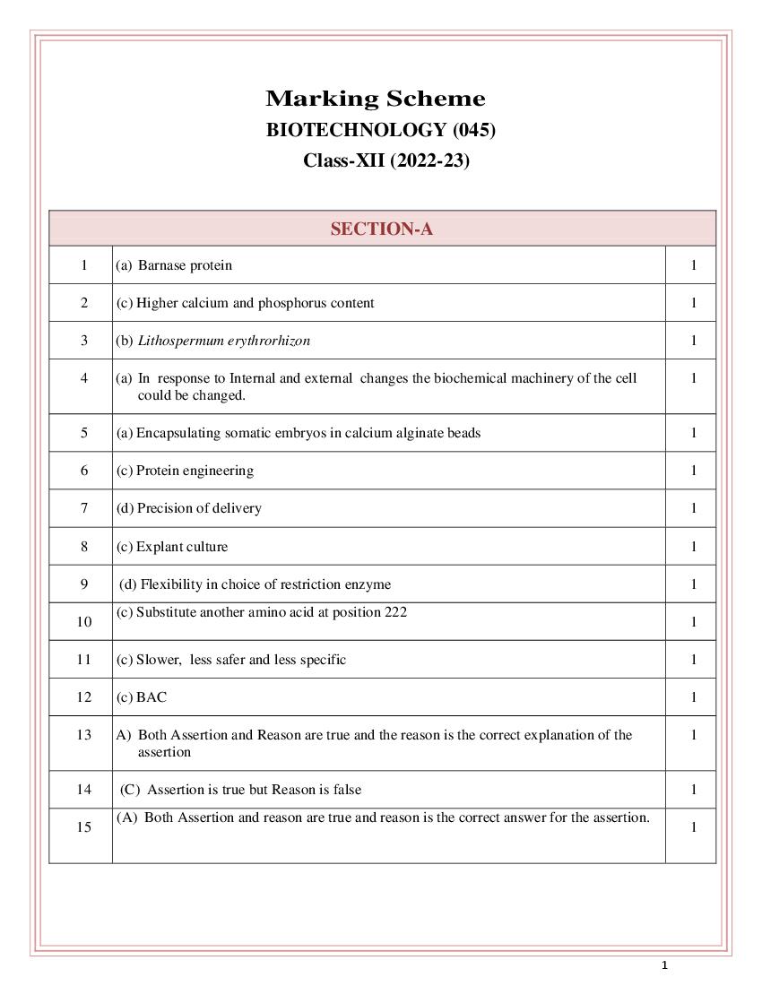 CBSE Class 12 Sample Paper 2023 Solution Biotechnology - Page 1