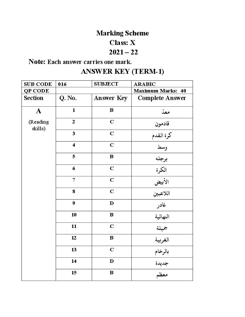 CBSE Class 10 Marking Scheme 2022 for Arabic - Page 1