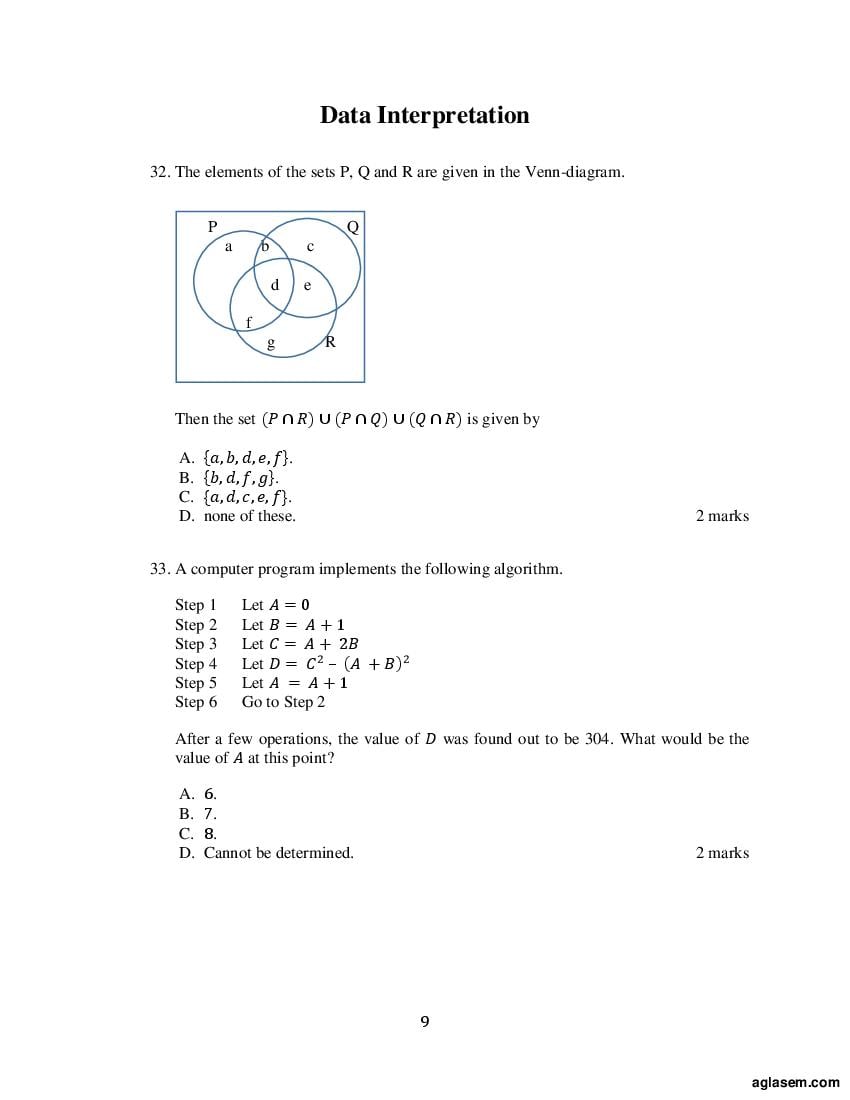 ACET 2018 Question Papers PDF with Solutions (3 Sessions)