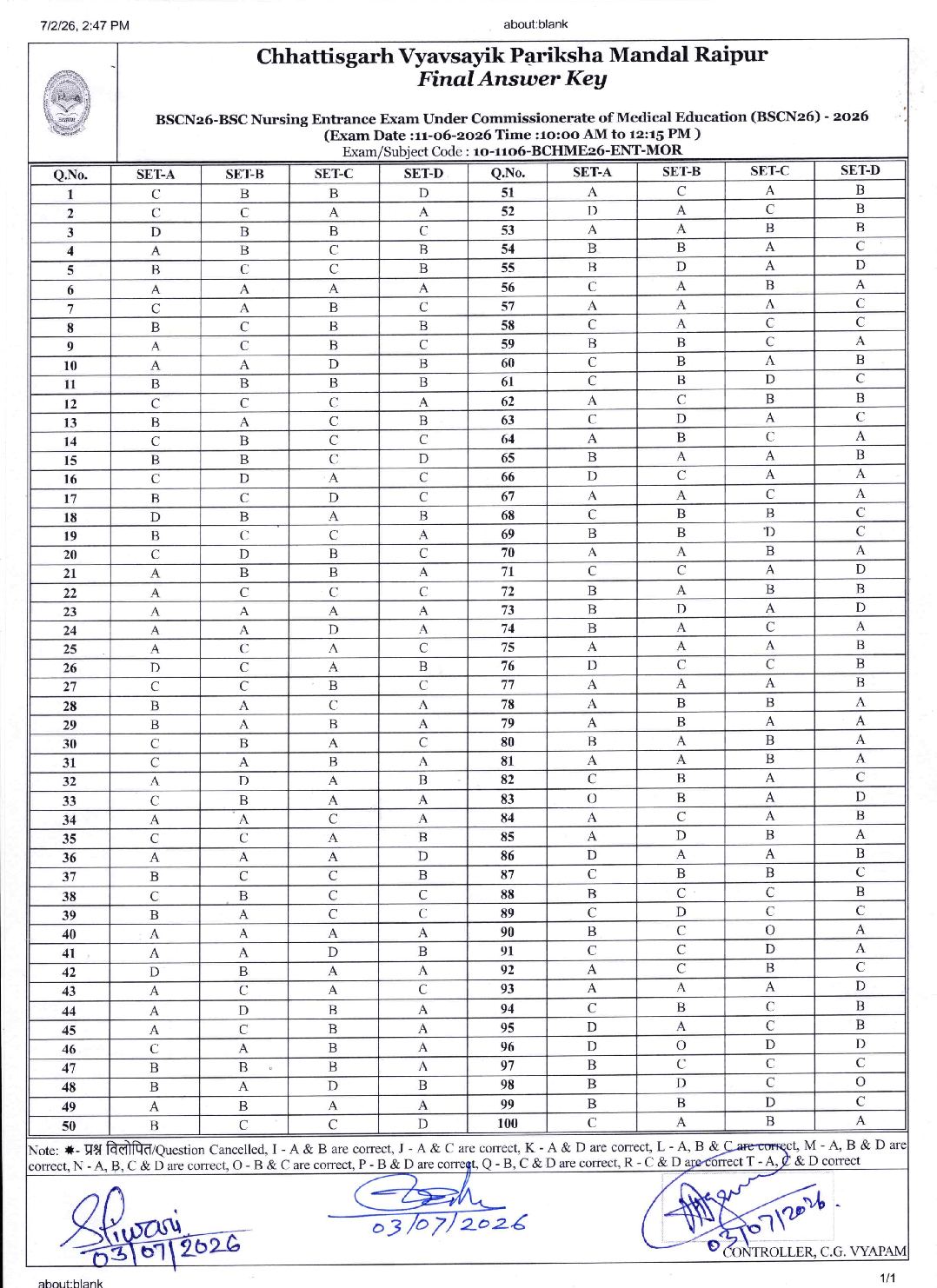 CG B.Sc Nursing 2026 Answer Key (Final) - Page 1 of 1