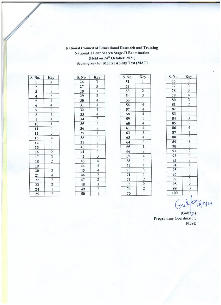 NTSE MAT Answer Key 2020 - 2021 for Stage 2 Exam - Page 1
