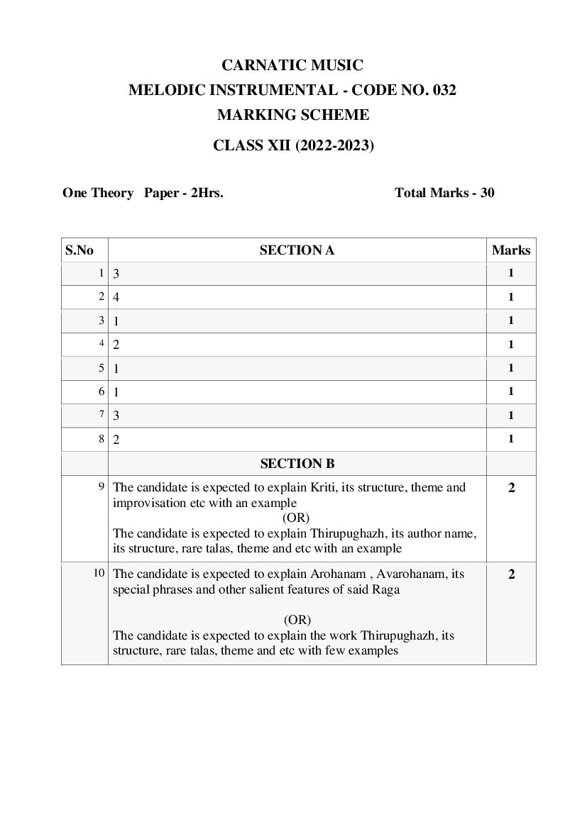CBSE Class 12 Sample Paper 2023 Solution Carnatic Music Melodic Instrument - Page 1