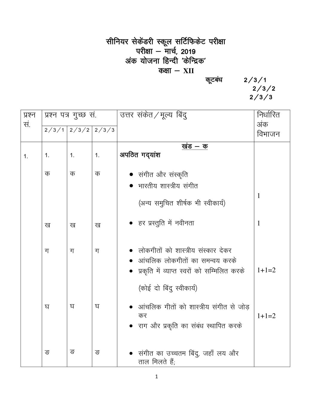 CBSE Class 12 Hindi Core Question Paper 2019 Set 3 Solutions - Page 1
