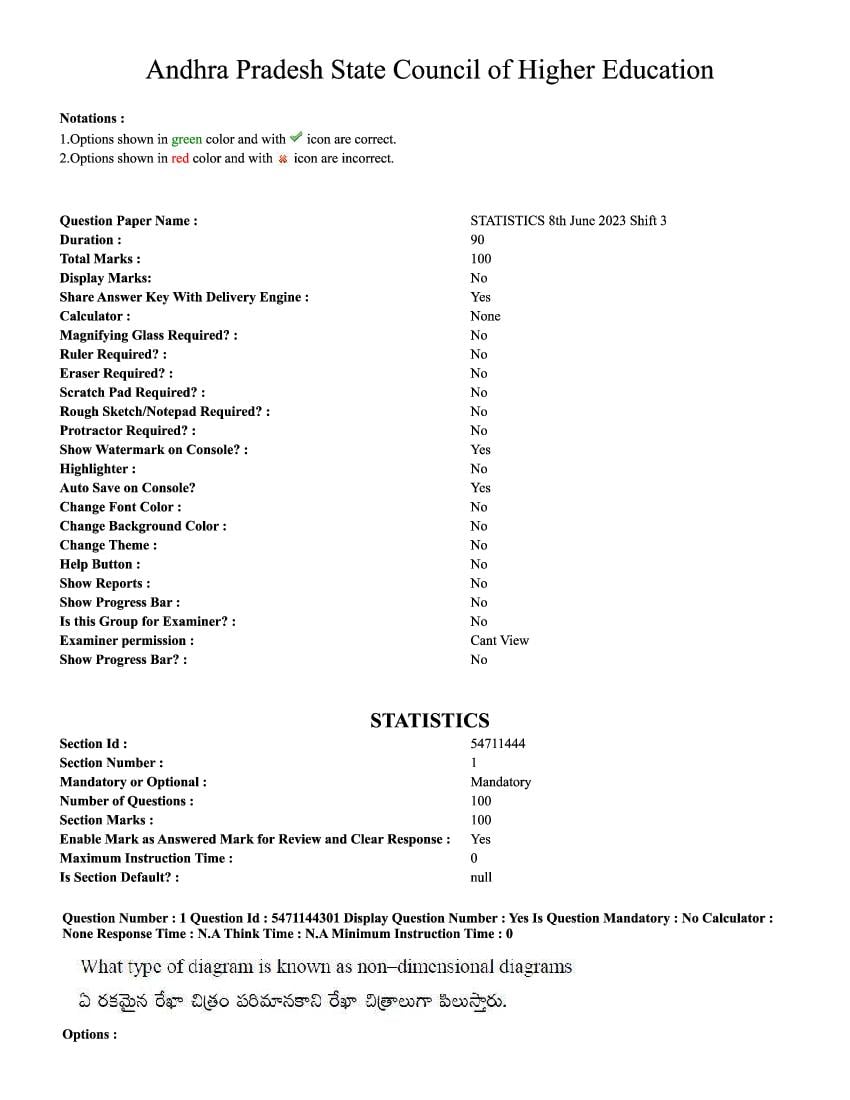 AP PGCET 2023 Question Paper with Answer Key Statistics - Page 1