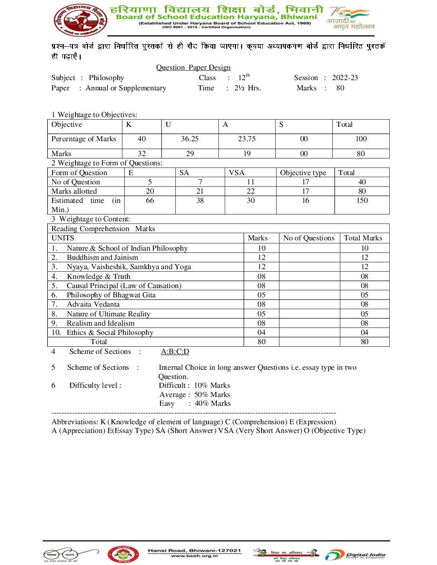 HBSE Class 12 Question Paper Design 2023 Philosophy - Page 1