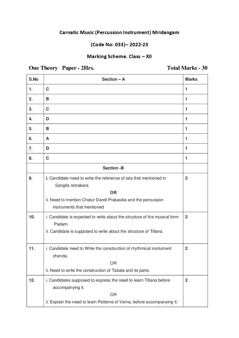 CBSE Class 12 Sample Paper 2023 Solution Carnatic Music Percussion - Page 1