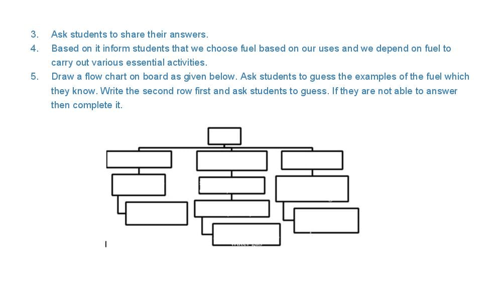 Teaching Material for Class 8 Chemistry – NCERT CBSE Handbook for Teachers