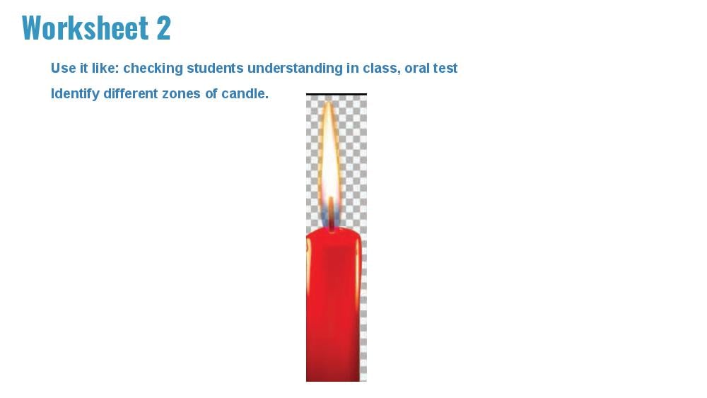 Teaching Material for Class 8 Chemistry – NCERT CBSE Handbook for Teachers
