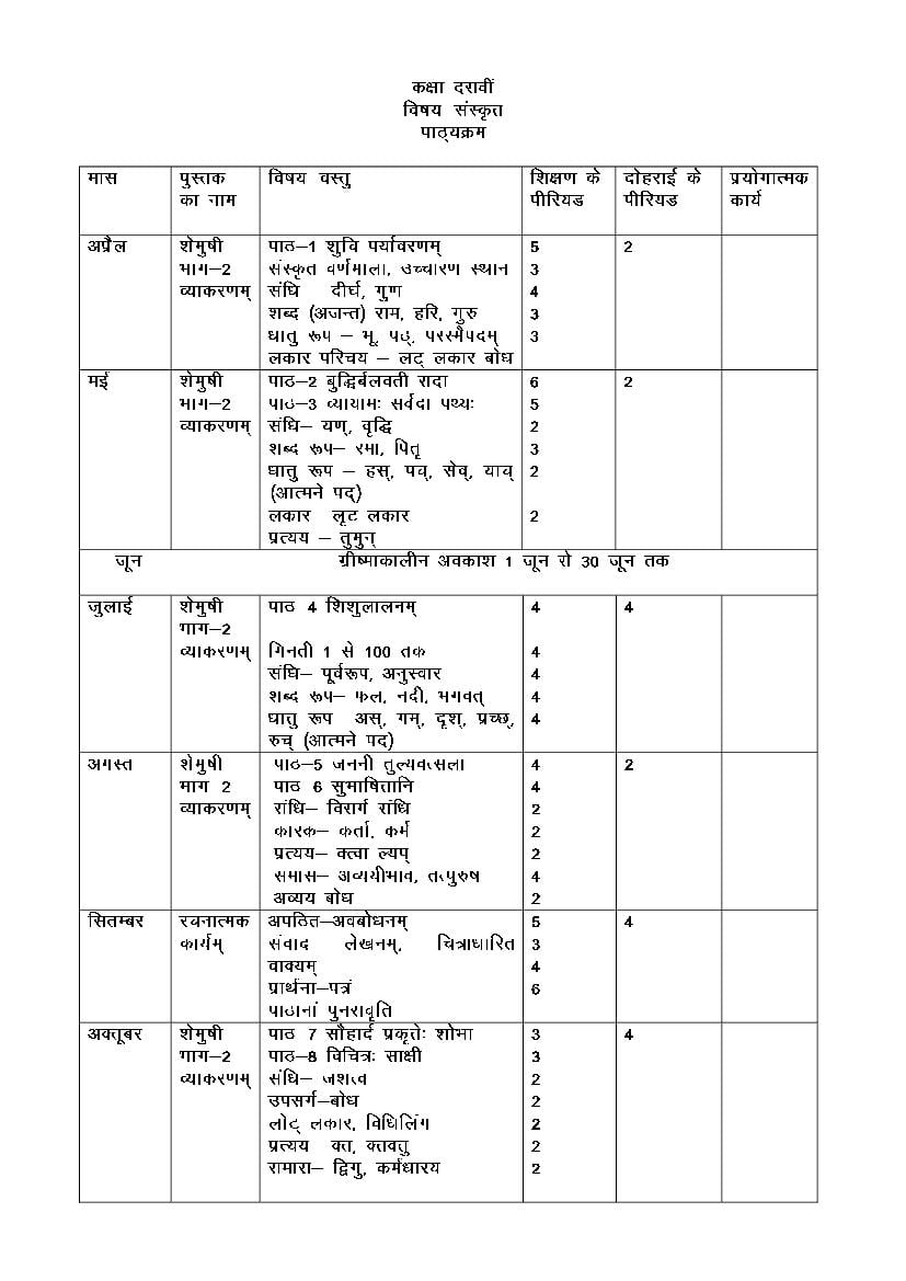 HBSE Class 10 Syllabus 2023 Sanskrit - Page 1