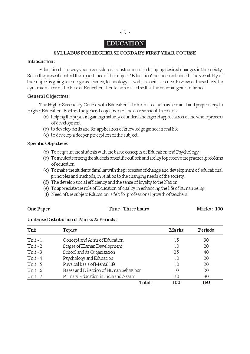 AHSEC 1st Year Syllabus Education - Page 1