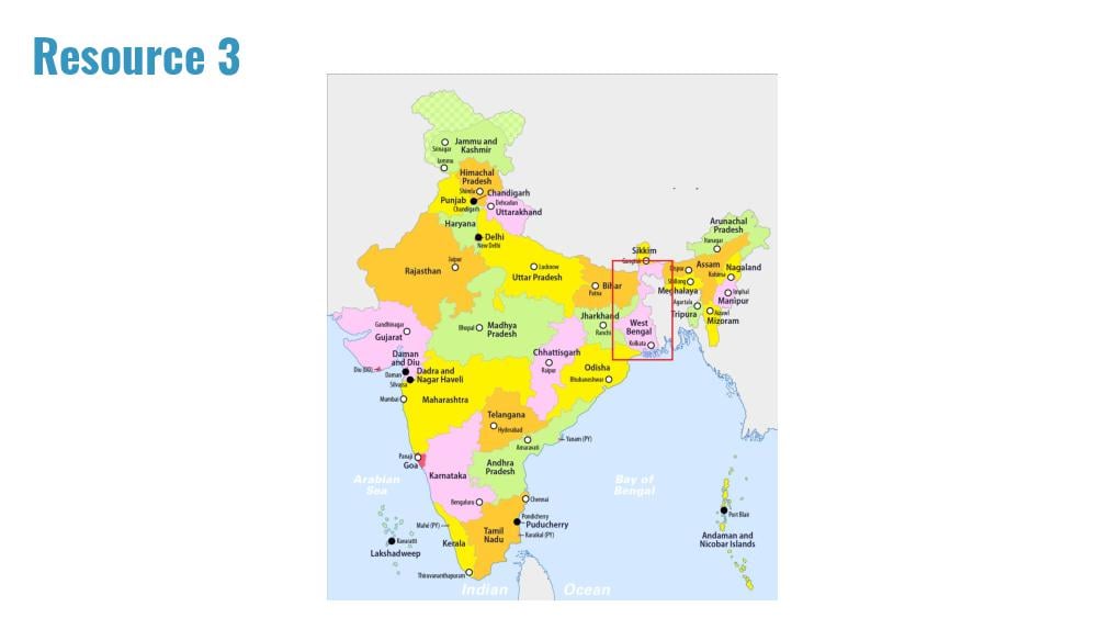 Teaching Material for Class 8 History – NCERT CBSE Handbook for Teachers
