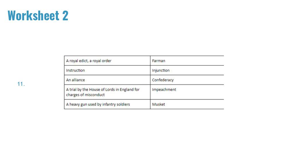 Teaching Material for Class 8 History – NCERT CBSE Handbook for Teachers