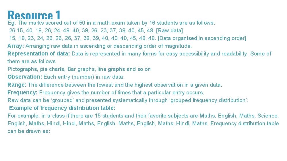 Teaching Material for Class 8 Maths – NCERT CBSE Handbook for Teachers