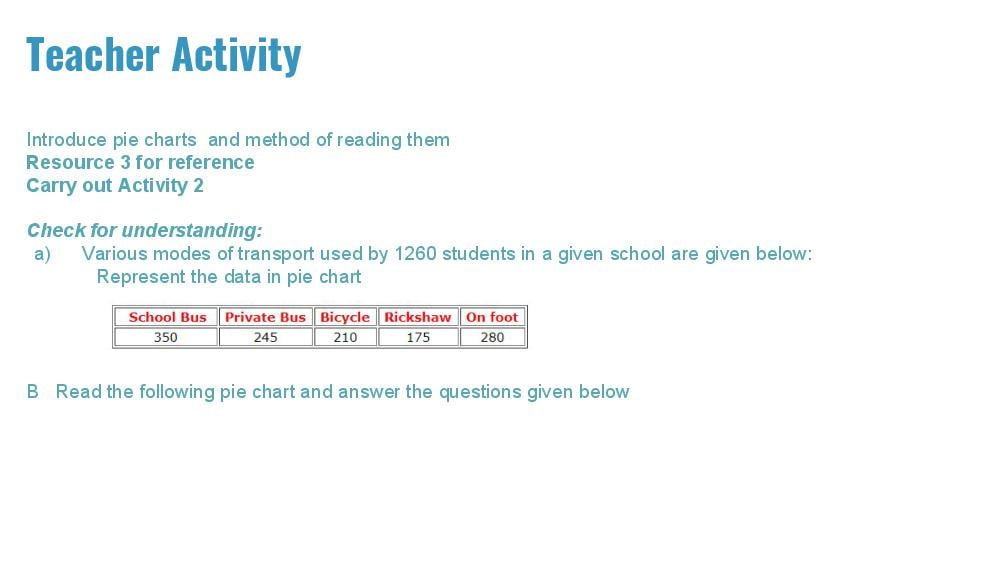 Teaching Material for Class 8 Maths – NCERT CBSE Handbook for Teachers