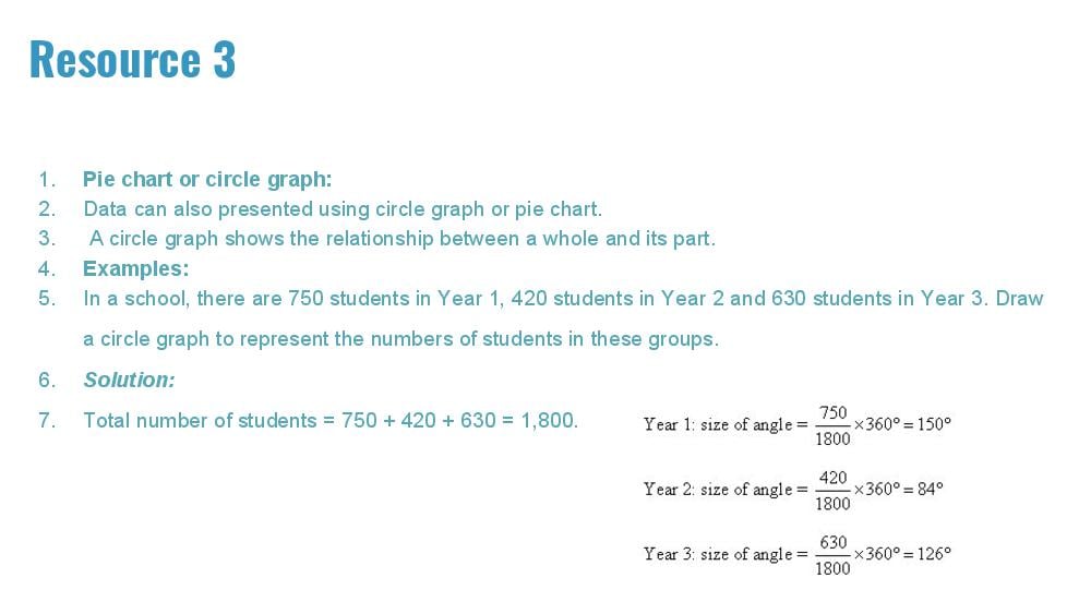 Teaching Material for Class 8 Maths – NCERT CBSE Handbook for Teachers