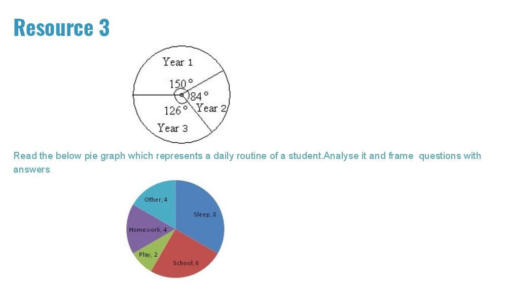 Teaching Material for Class 8 Maths – NCERT CBSE Handbook for Teachers