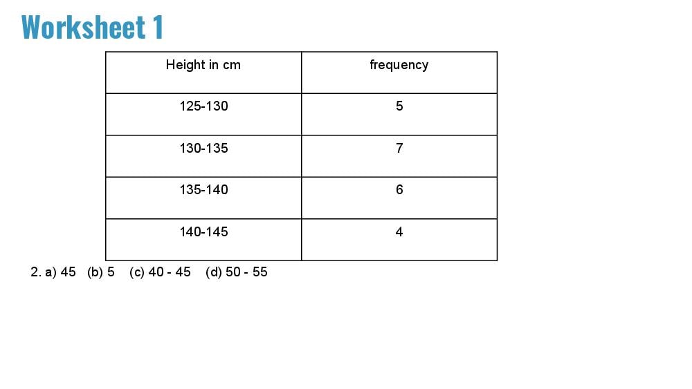 Teaching Material for Class 8 Maths – NCERT CBSE Handbook for Teachers