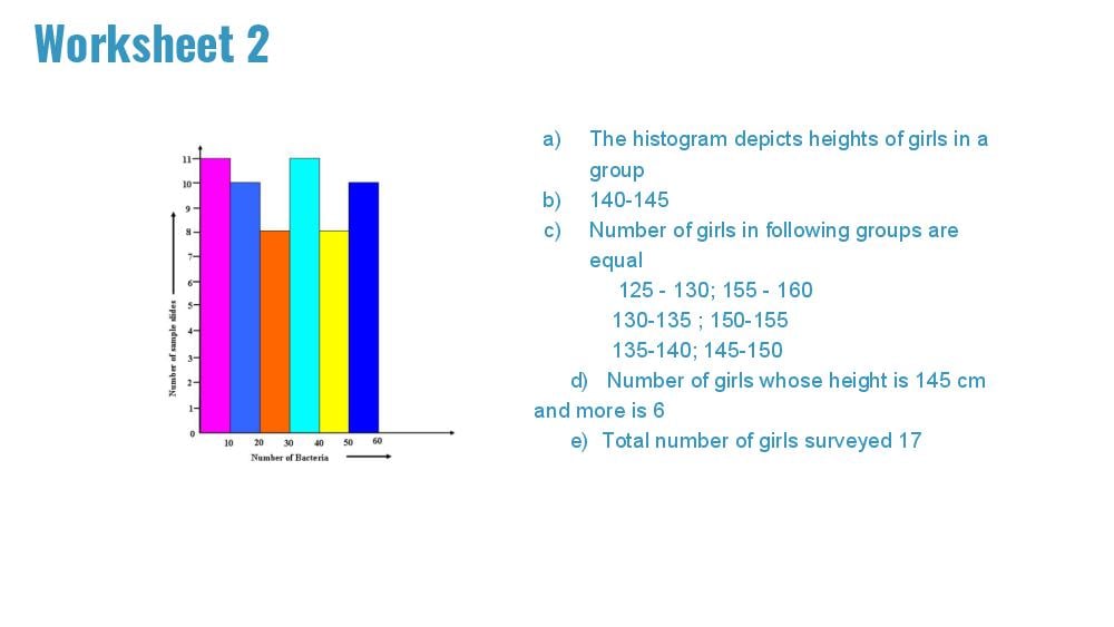 Teaching Material for Class 8 Maths – NCERT CBSE Handbook for Teachers