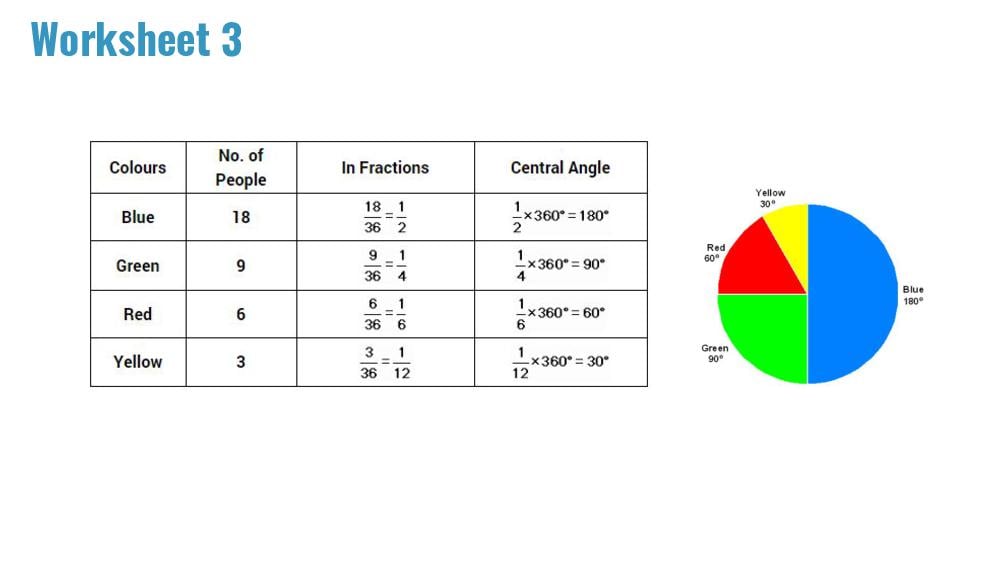 Teaching Material for Class 8 Maths – NCERT CBSE Handbook for Teachers