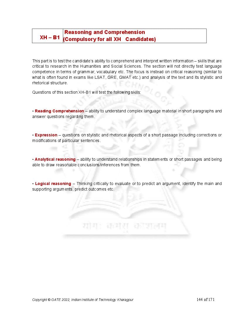 GATE 2022 Syllabus for Humanities and Social Sciences (XH) - Page 1