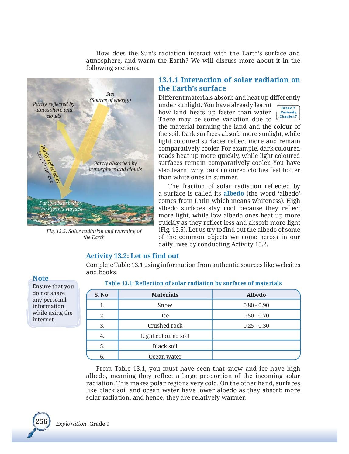 NCERT Class 9 Science Chapter 13 PDF – Earth as a System: Energy, Matter, and Life (2026-27)