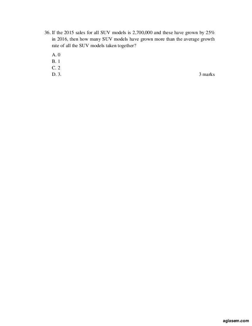 ACET 2016 Question Papers PDF with Solutions (May, October)
