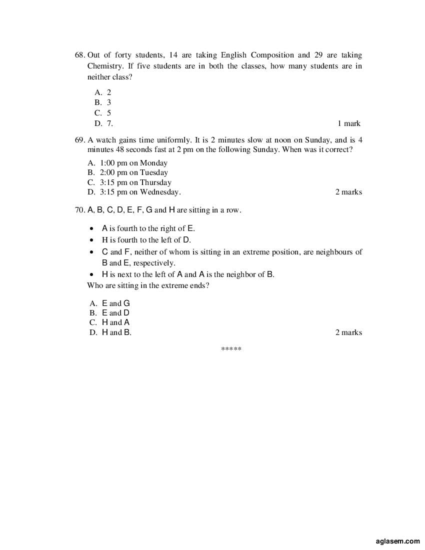 ACET 2016 Question Papers PDF with Solutions (May, October)