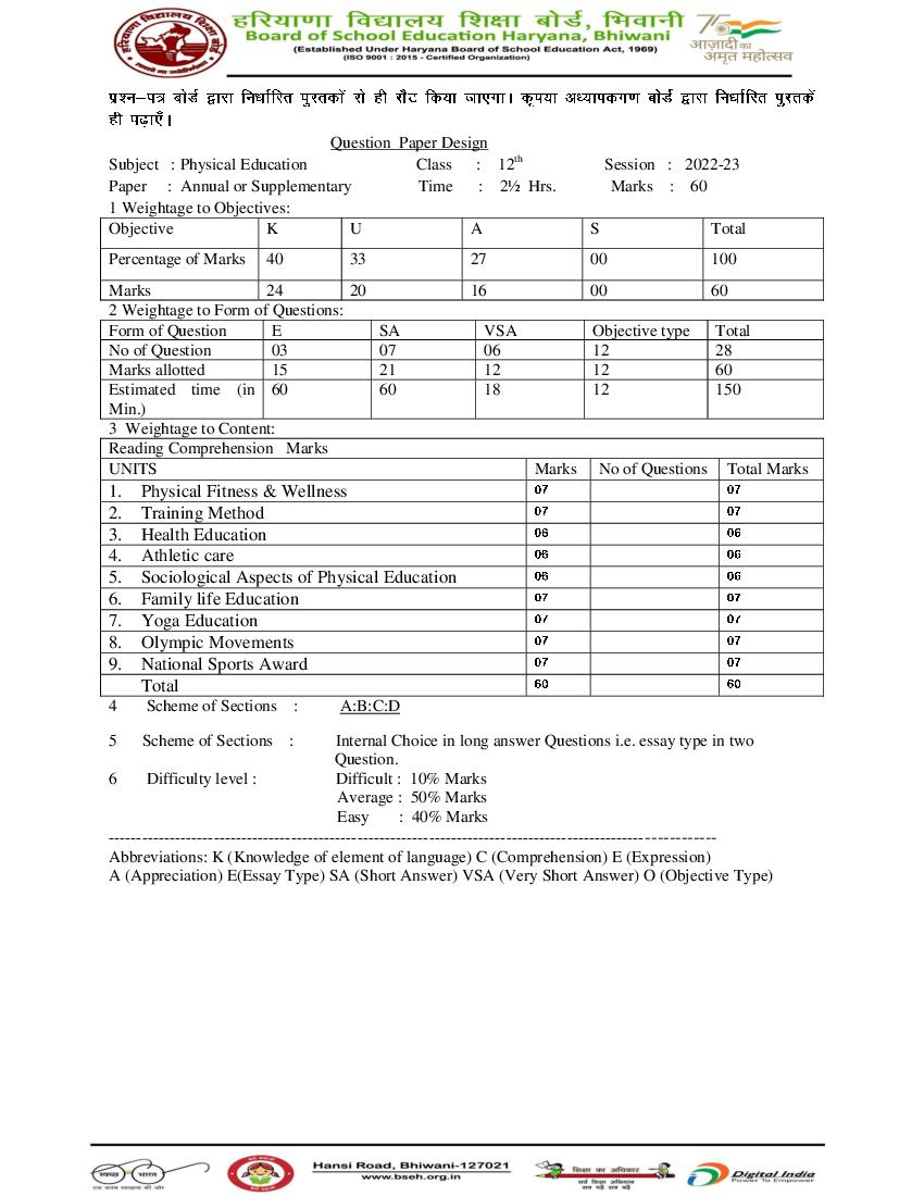 HBSE Class 12 Question Paper Design 2023 Physical Education - Page 1