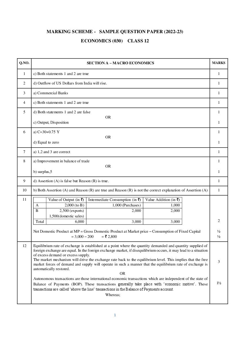 CBSE Class 12 Sample Paper 2023 Solution Economics - Page 1