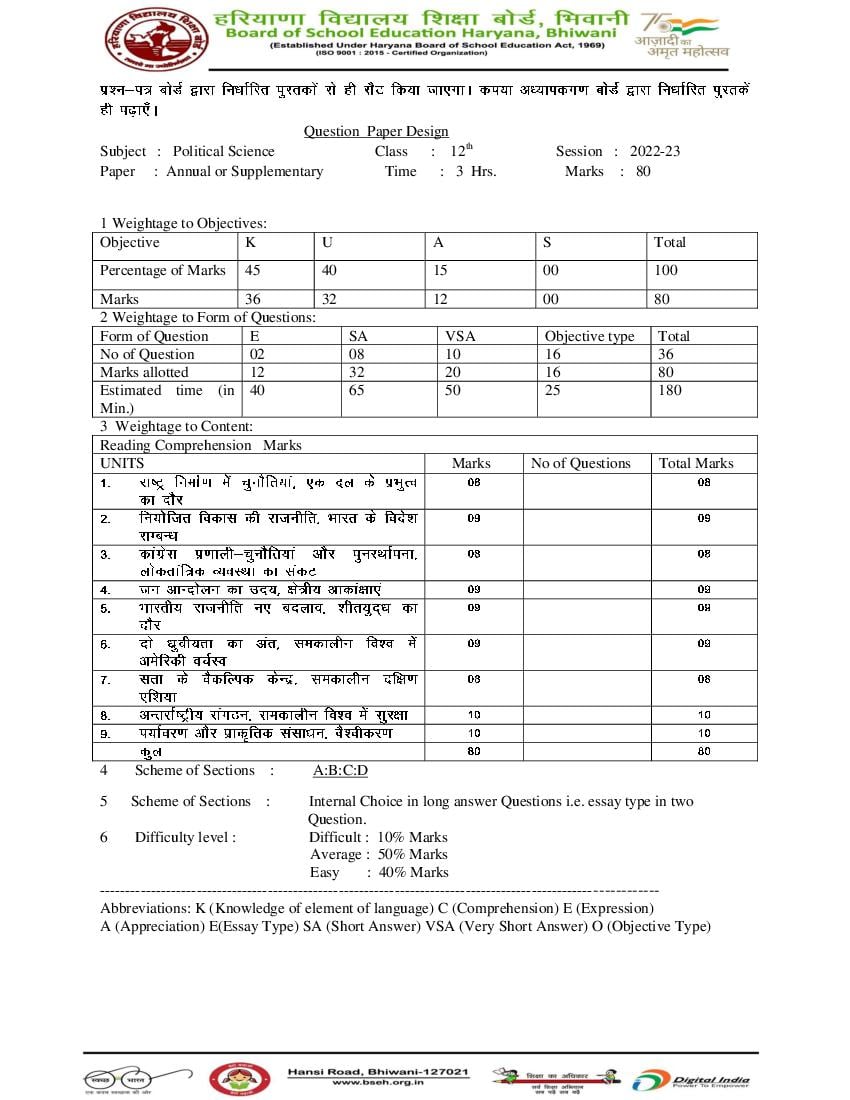 HBSE Class 12 Question Paper Design 2023 Political Science - Page 1