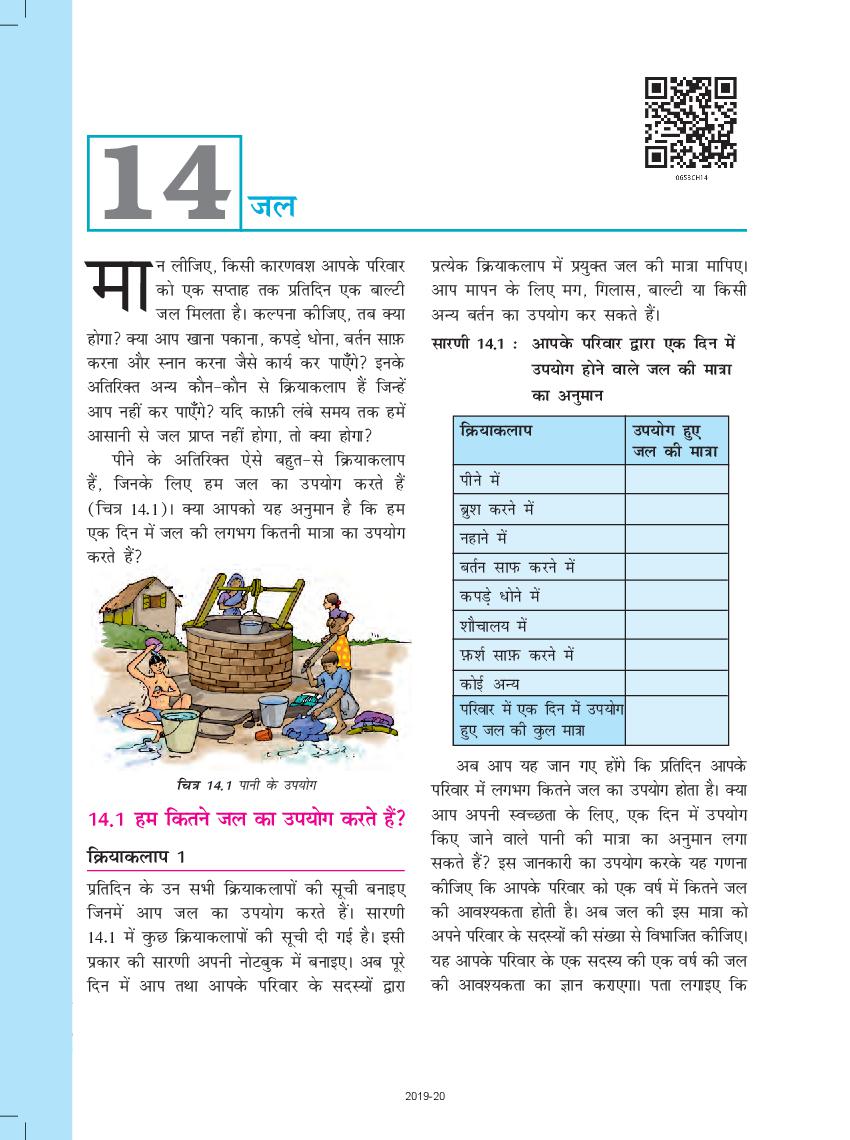 NCERT Book Class 6 Science (विज्ञान) Chapter 14 जल - Page 1