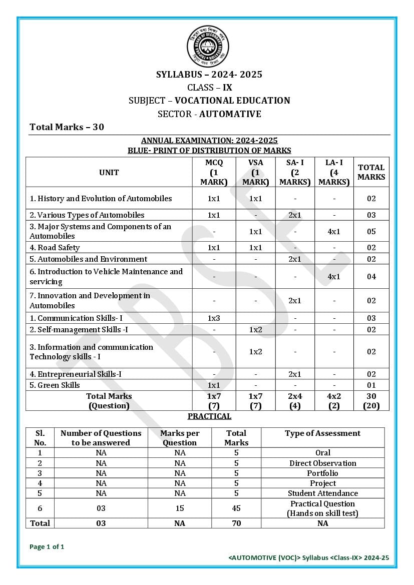 TBSE Class 9 Syllabus 2025 Automotive (Vocational) - Page 1