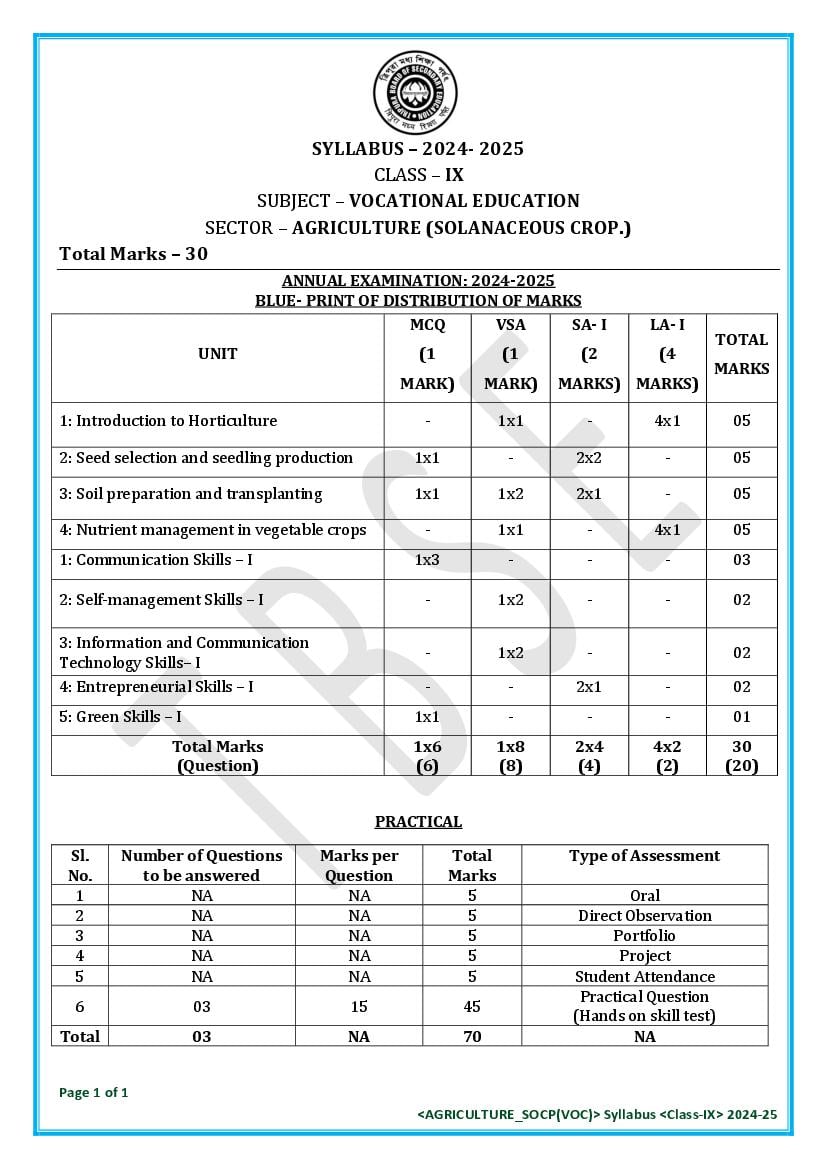 TBSE Class 9 Syllabus 2025 Agriculture (Vocational) - Page 1