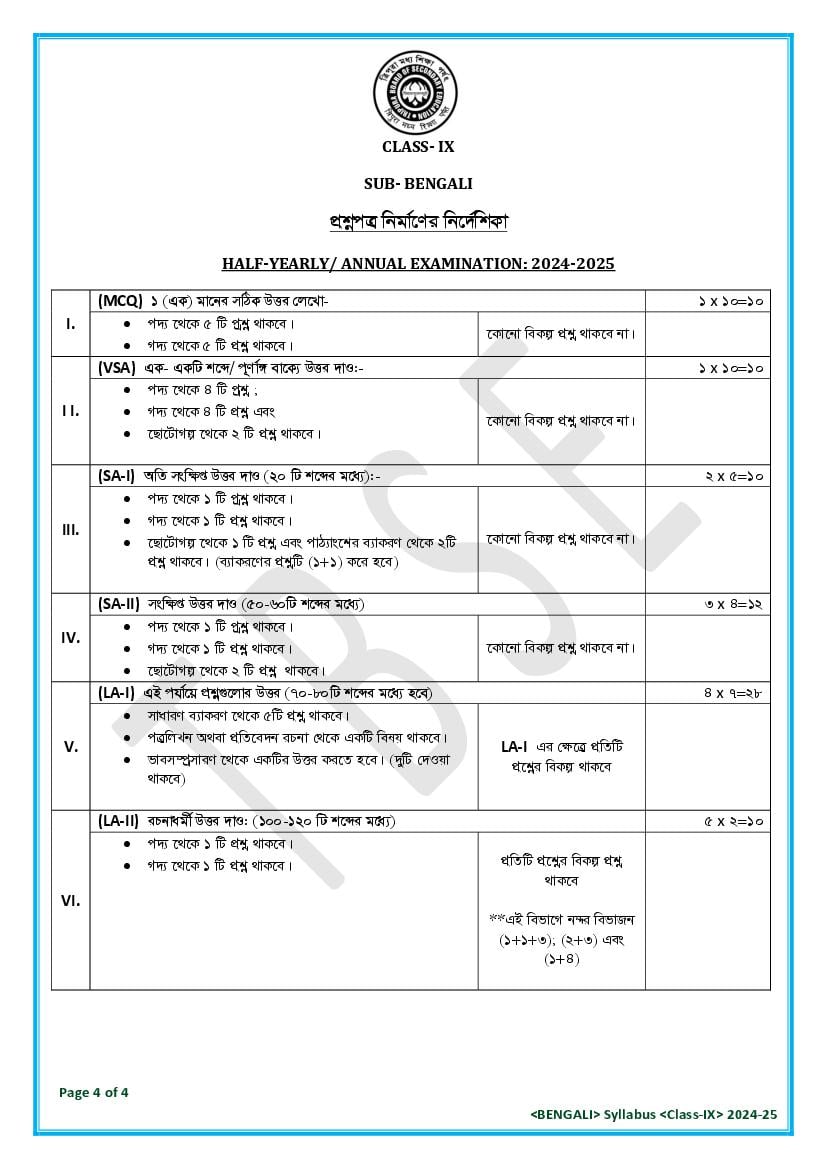 TBSE Class 9 Bengali Syllabus 2025 (PDF) – Tripura Board Syllabus for 9th Bengali