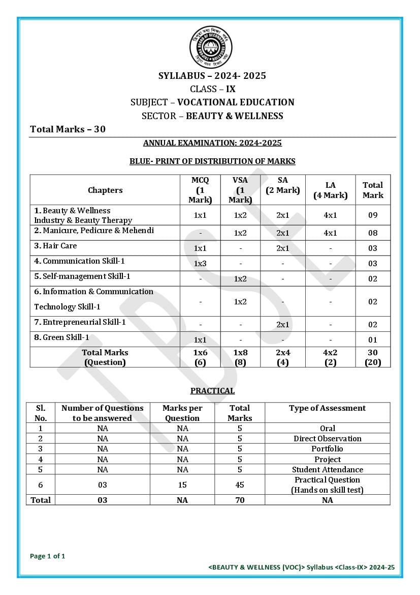 TBSE Class 9 Syllabus 2025 Beauty and Wellness (Vocational) - Page 1