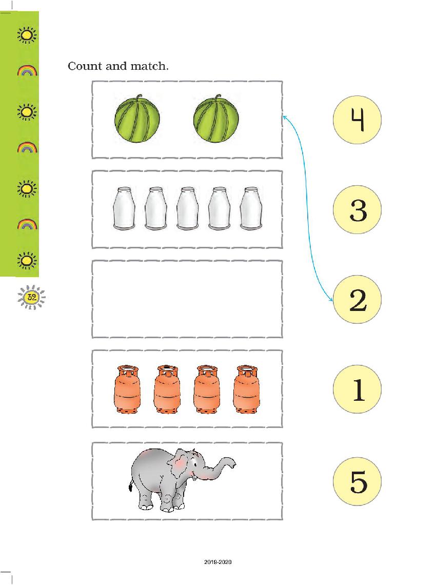 NCERT Book Class 1 Maths Chapter 2 Numbers from One to Nine