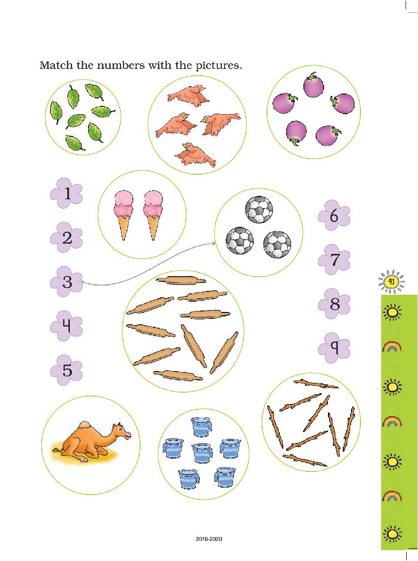 NCERT Book Class 1 Maths Chapter 2 Numbers from One to Nine